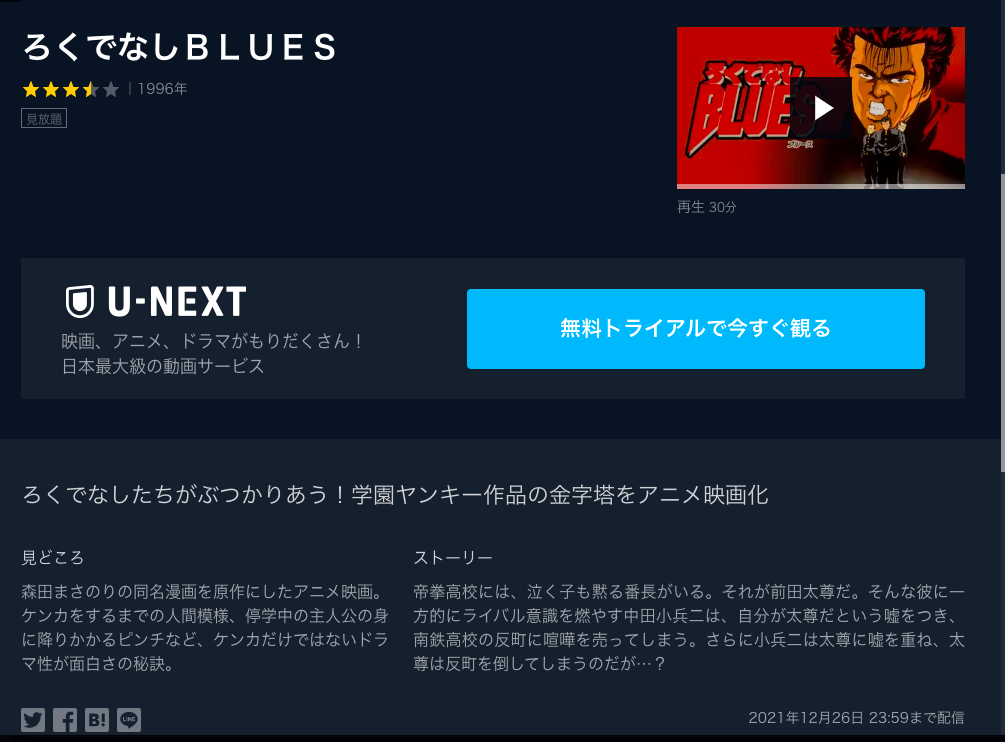 ろくでなしｂｌｕｅｓ 映画 の無料動画をフル視聴 あらすじやシリーズ続編 キャスト前田憲作 小沢真珠情報も 映画ドラマ動画無料 忠臣蔵ムービー